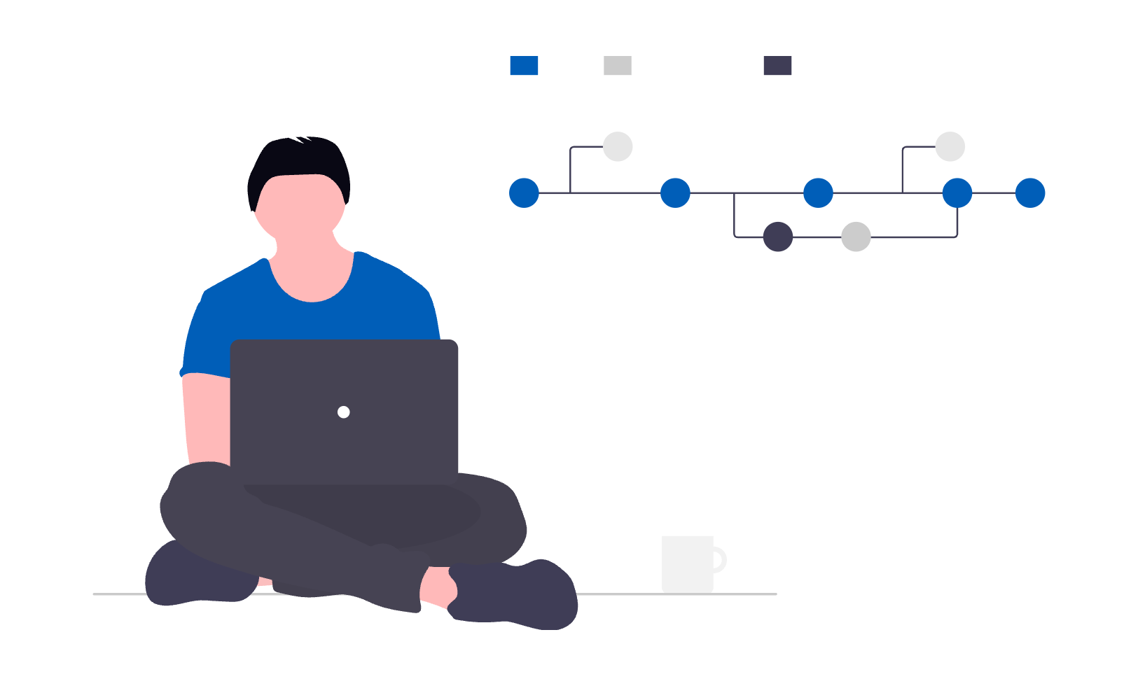 Continuous Improvement​